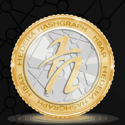 HBAR NFT Collection HBAR Coin Collection