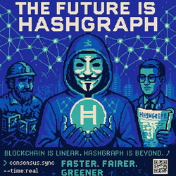 HBAR NFT Collection HEDERALISM: A Crypto Commentary