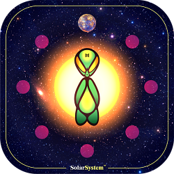 HBAR NFT Collection SolarSystem
